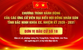 Chương trình hành động của các ứng cử viên đại biểu HĐND tỉnh Bắc Ninh khoá XX, nhiệm kỳ 2026 - 2031, Đơn vị bầu cử số 18